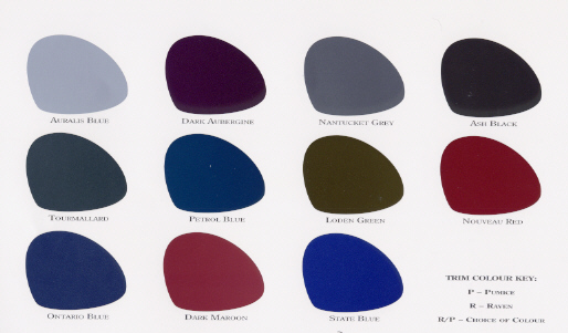 Ford Paint Colours Chart Uk