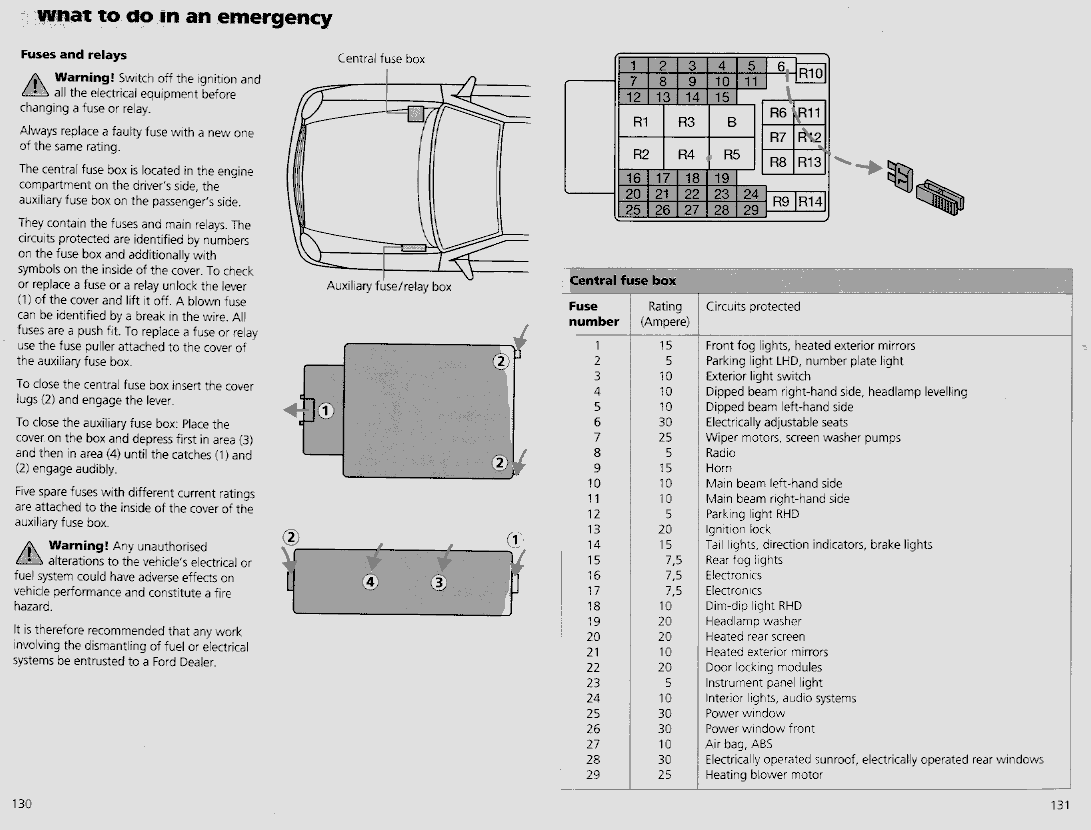 2007 Ford galaxy fuse box diagram #10