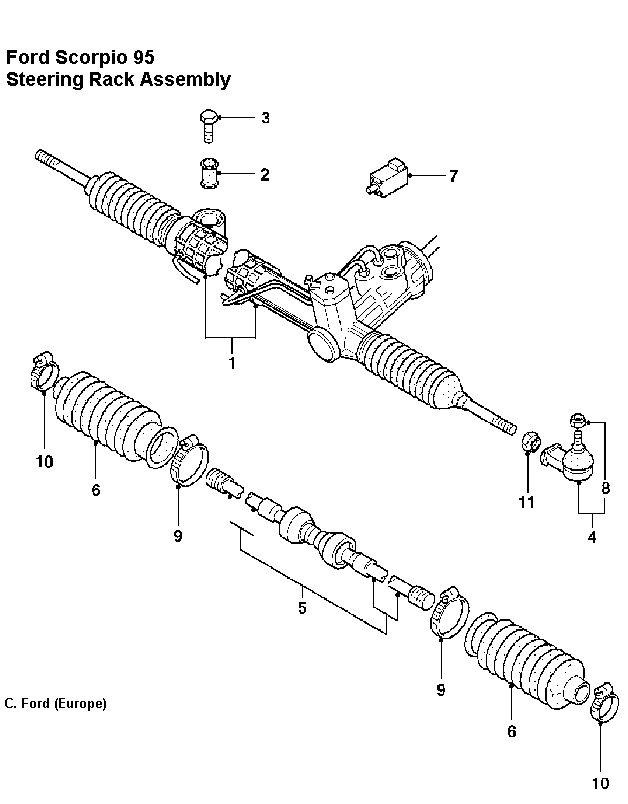 Ford sierra steering rack dimensions #8